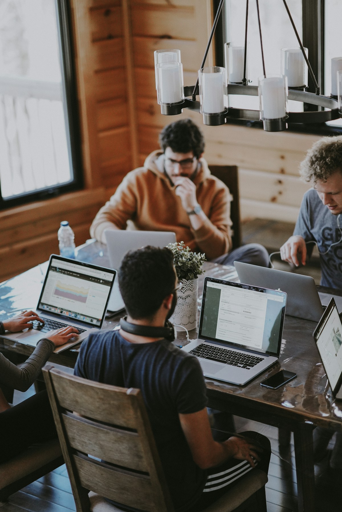 Team Workflow